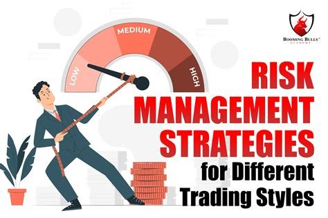 Settlement Risk, Trading, Avalanche (AVAX)
