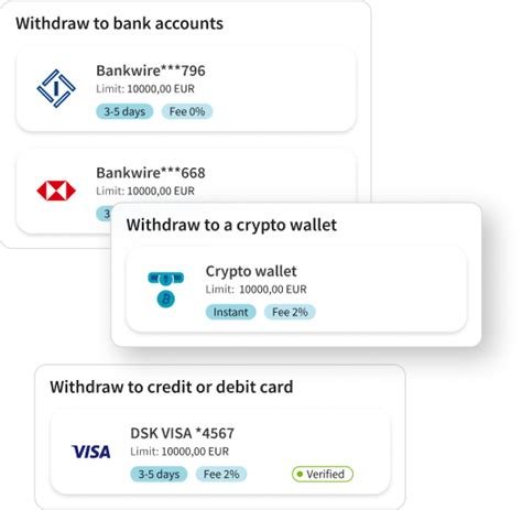 Private and Profitable: Top Countries for Crypto Withdrawals
